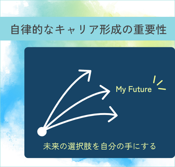 自律的なキャリア形成の重要性