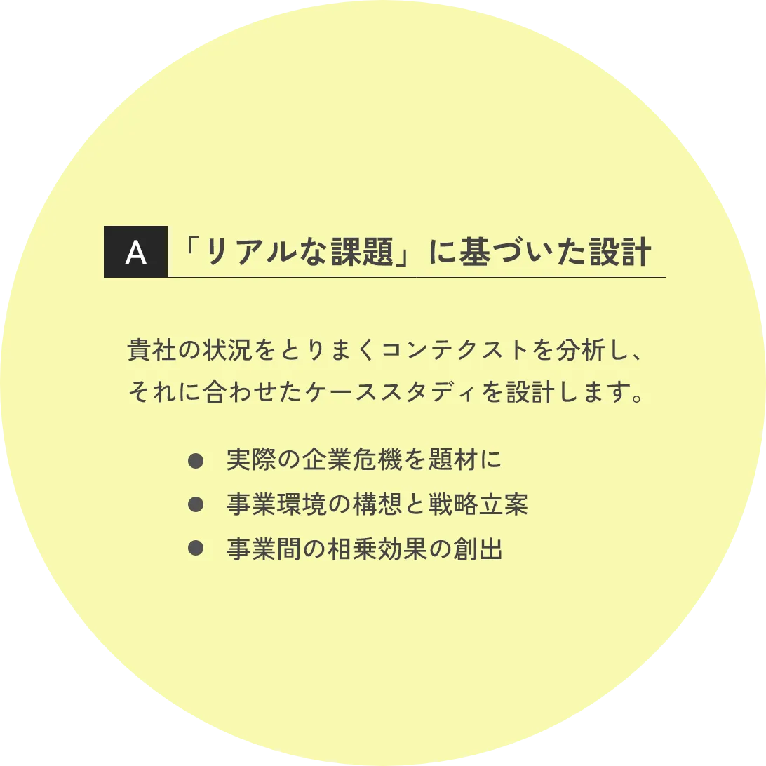 A「リアルな課題」に基づいた設計 貴社の状況をとりまくコンテクストを分析し、それに合わせたケーススタディを設計します。実際の企業危機を題材に/事業環境の構想と戦略立案/事業間の相乗効果の創出