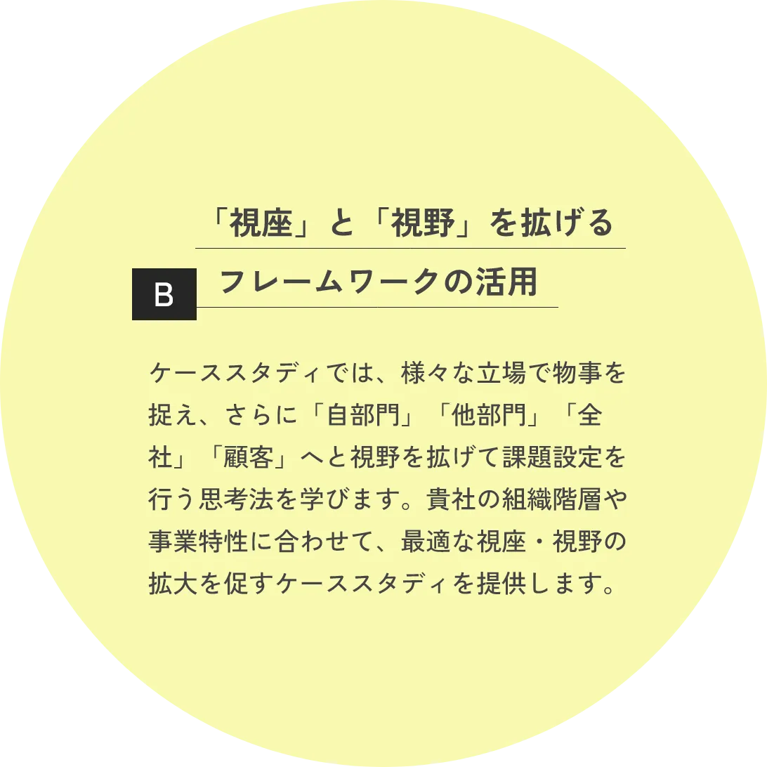 B「視座」と「視野」を拡げるフレームワークの活用 ケーススタディでは、様々な立場で物事を捉え、さらに「自部門」「他部門」「全社」「顧客」へと視野を拡げて課題設定を行う思考法を学びます。貴社の組織階層や事業特性に合わせて、最適な視座・視野の拡大を促すケーススタディを提供します。
