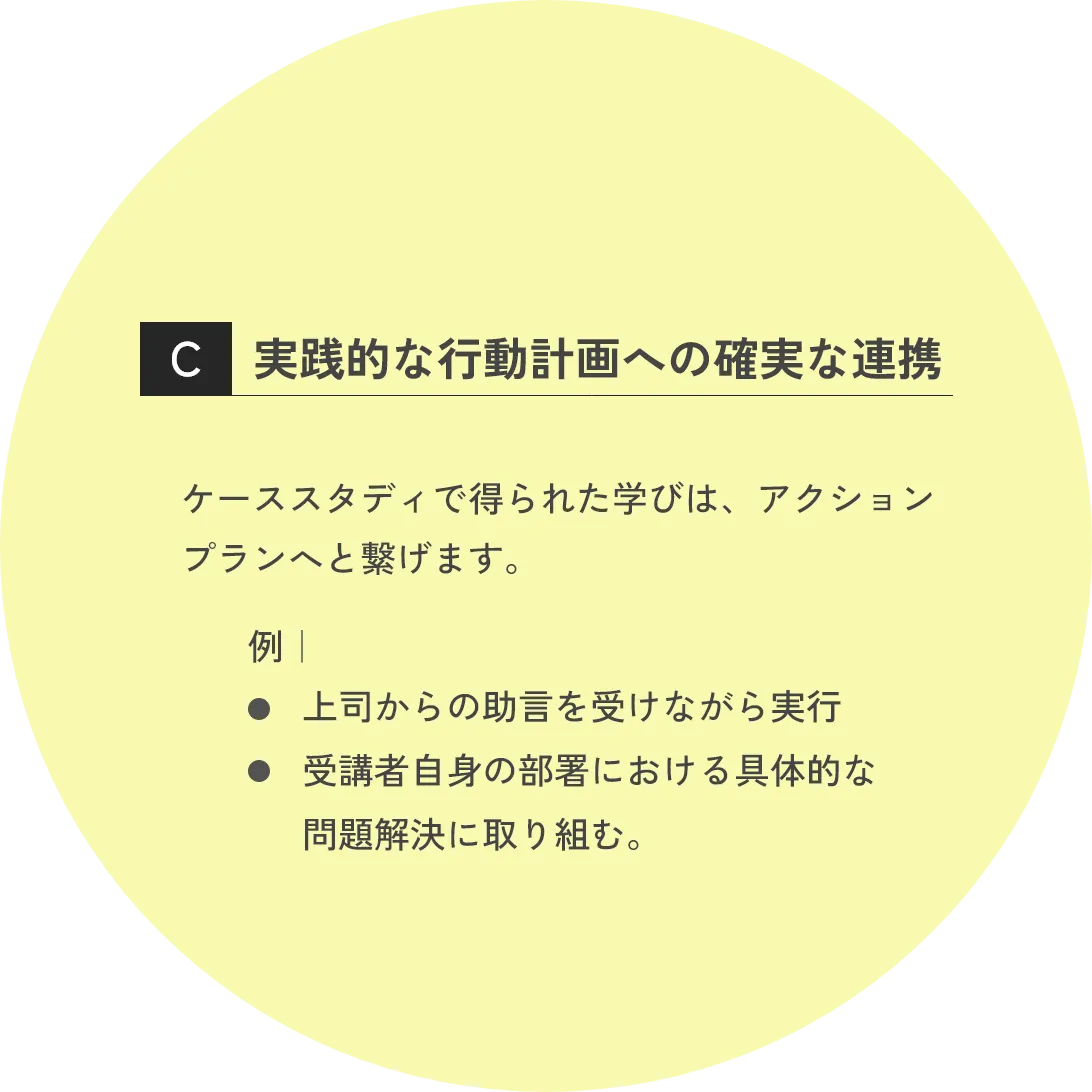 c 実践的な行動計画への確実な連携 ケーススタディで得られた学びは、アクションプランへと繋げます。例：上司からの助言を受けながら実行/受講者自身の部署における具体的な問題解決に取り組む。