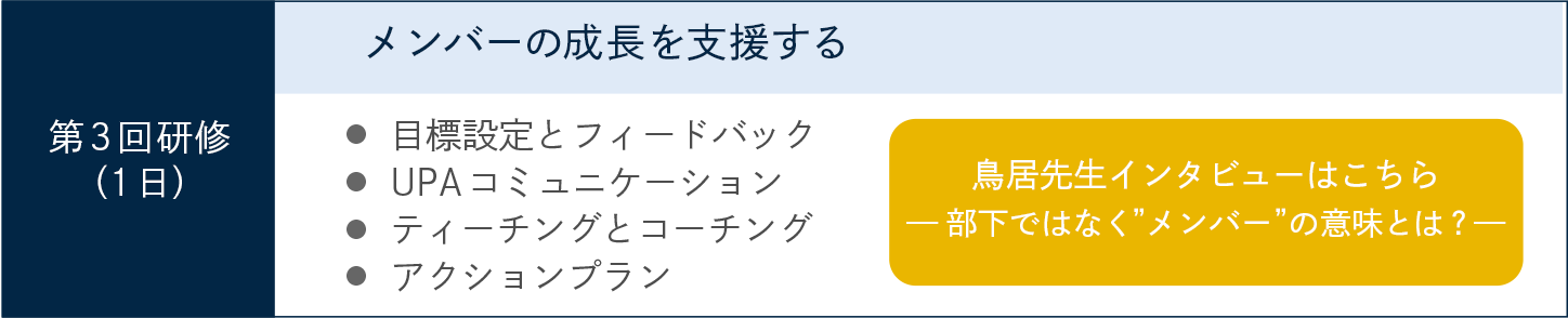 第3回研修(1日)　メンバーの成長を支援する・目標設定とフィードバック・UPAコミュニケーション・ティーチングとコーチング・アクションプラン　鳥居先生インタビューはこちら 部下ではなく“メンバー”の意味とは？